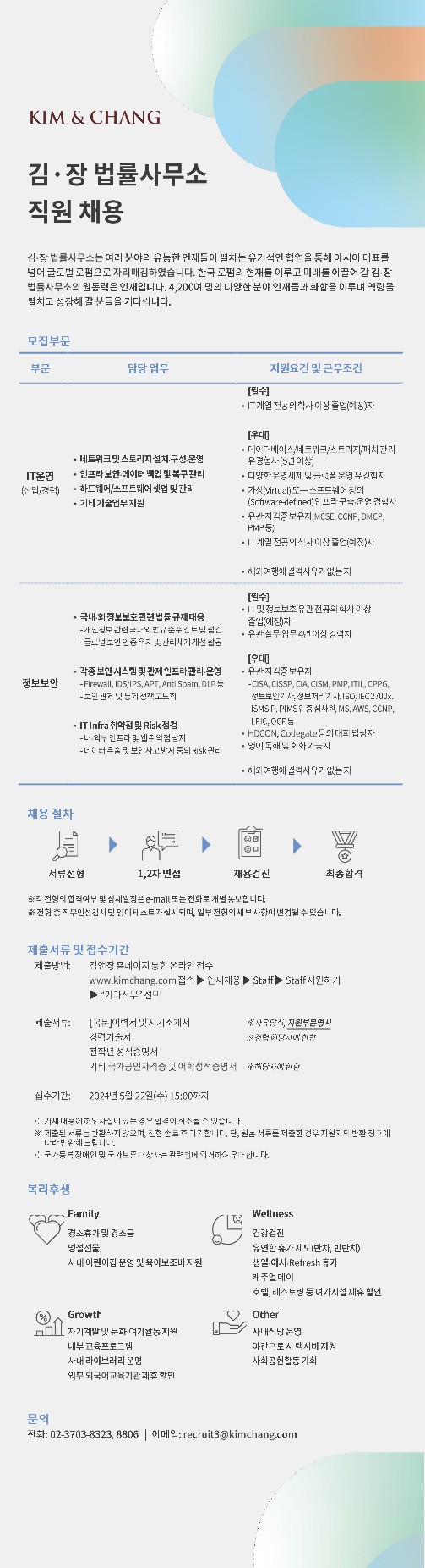 Contents image